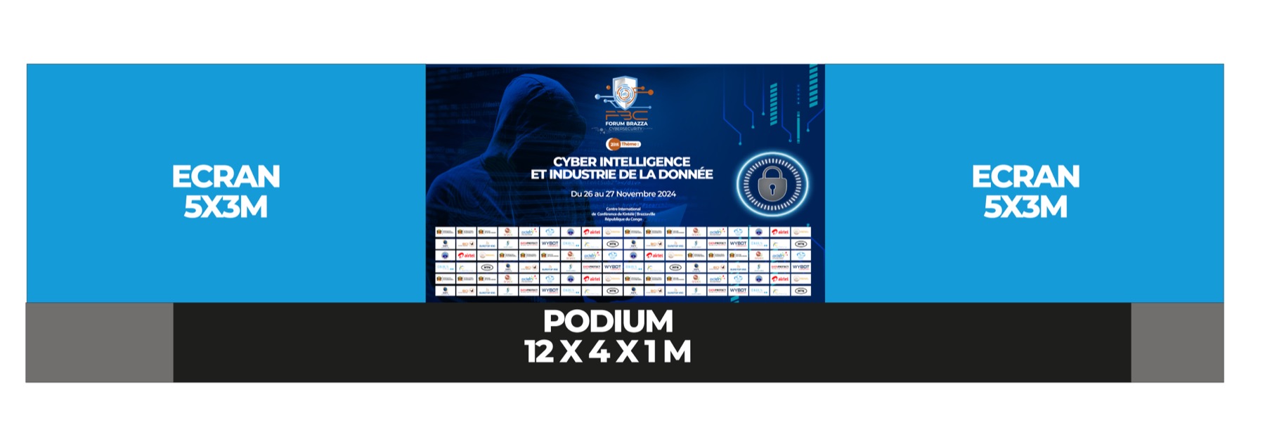 Dispositif écrans LED — forum professionnel 2024